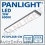 PANOURI LED,  CORPURI DE ILUMINAT CU LED,  ILUMINAREA CU LED,  PANOU LED,  PANLIGHT